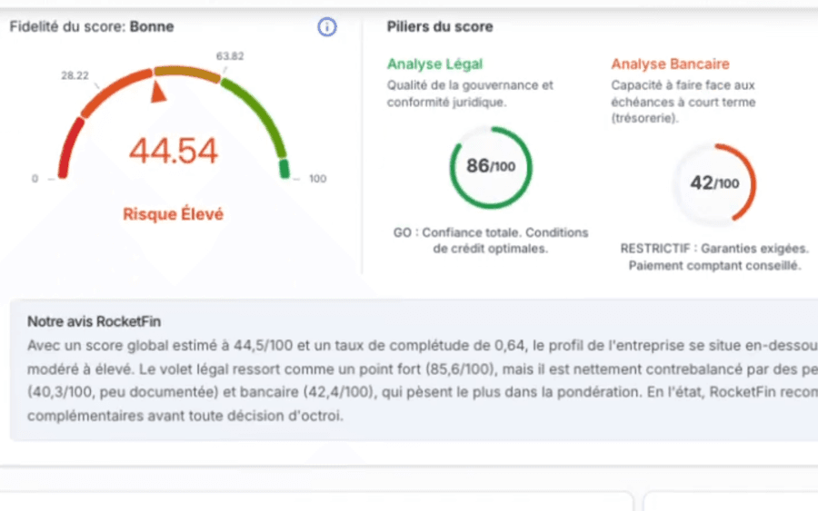 Score de crédit et recommandation décisionnelle